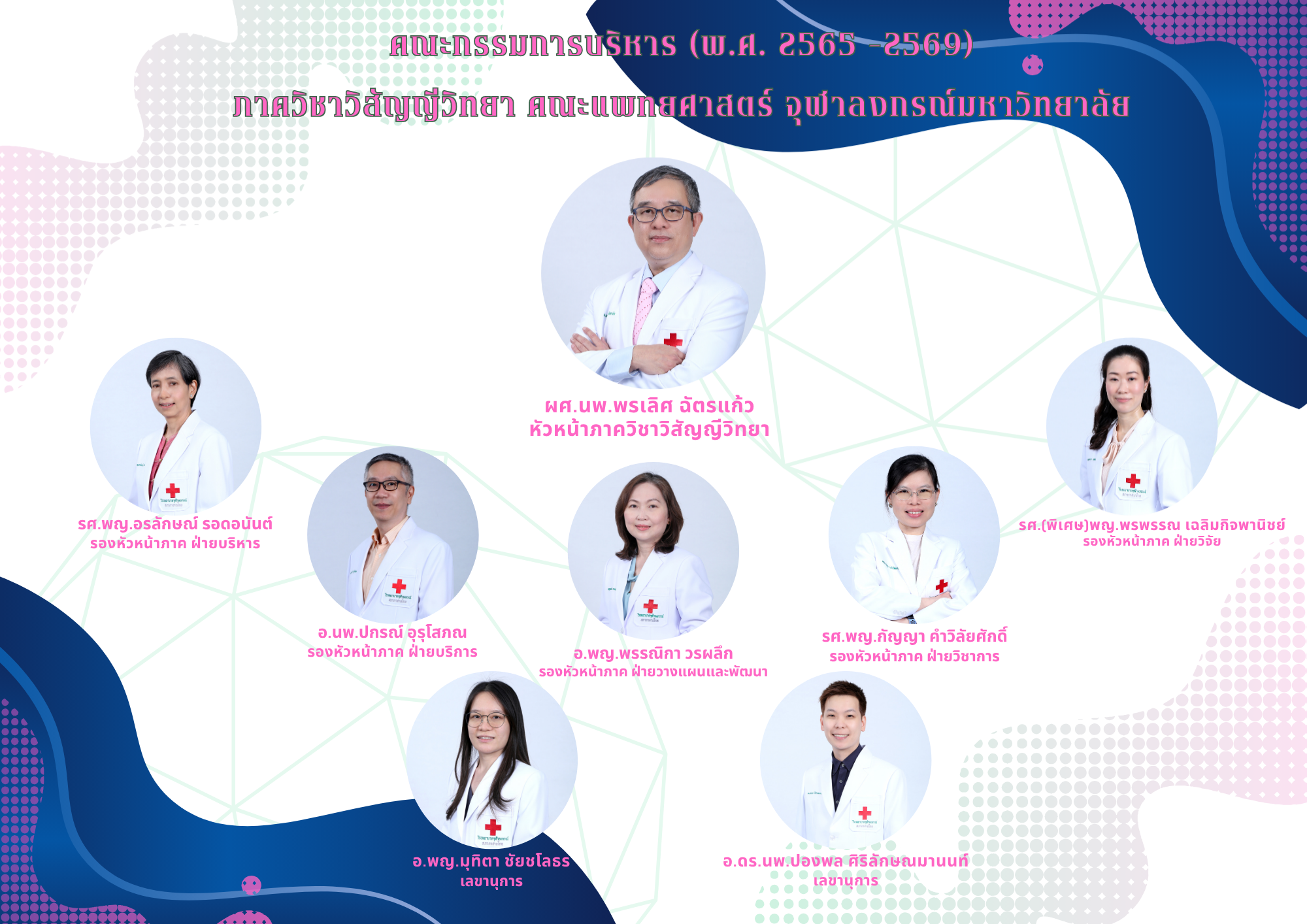 คณะกรรมการบริหารภาควิชาวิสัญญีวิทยา คณะแพทยศาสตร์ จุฬาลงกรณ์มหาวิทยาลัย พ.ศ. 2565–2569